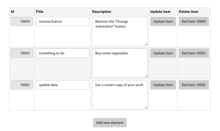 Updating grid